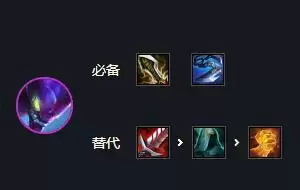 金铲铲之战霓虹之夜螳螂阵容装备推荐