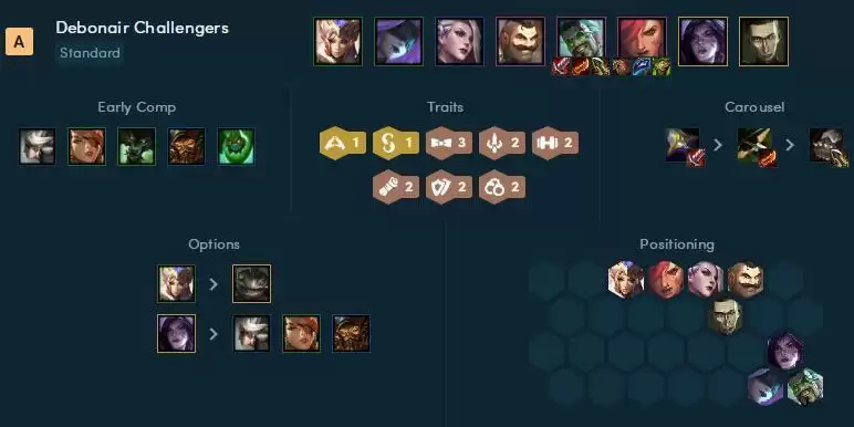 金铲铲之战德莱文给什么装备 德莱文出装推荐