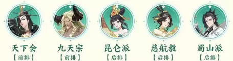 武林闲侠九天宗阵容怎么搭配？武林闲侠九天宗阵容搭配推荐图片3
