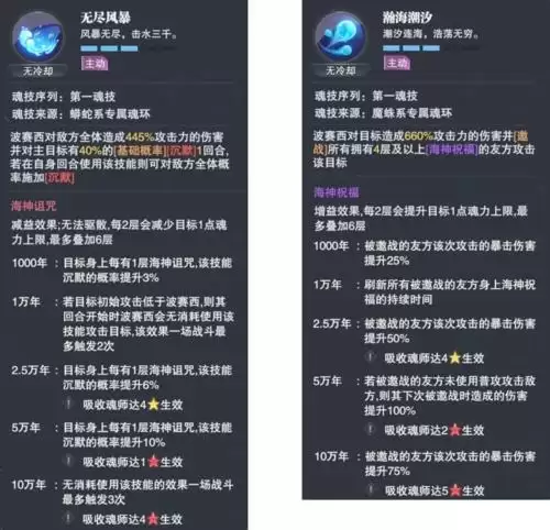 斗罗大陆魂师对决波塞西技能强度分析1
