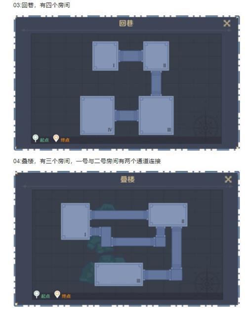 原神神工天巧预拟秘境全关卡攻略 预拟秘境1-5关通关方法详情介绍图片3