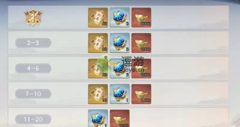 武林闲侠天命化星玩法攻略