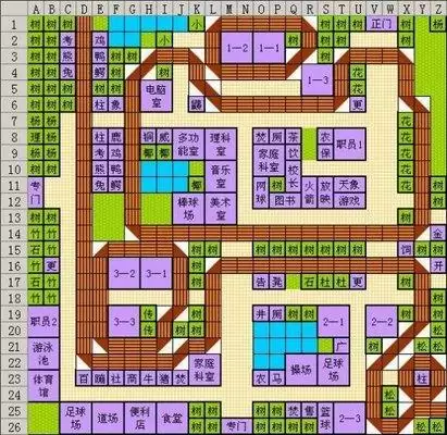口袋学院物语2人气景点攻略大全  2022完美布局攻略汇总图片8