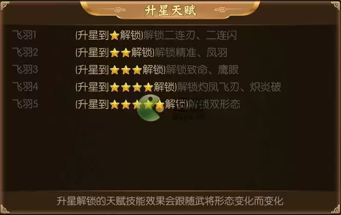 乱世三国志灵雎战马搭配推荐