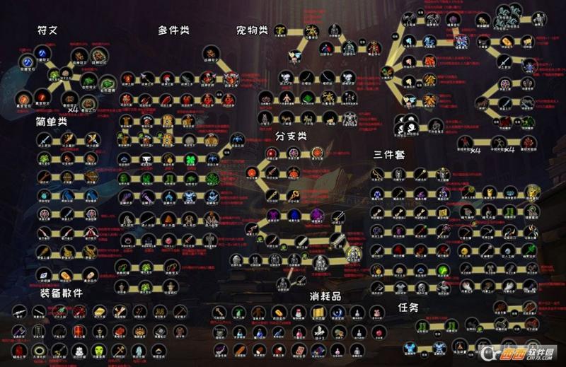 冒险日记装备合成图 装备合成公式大全