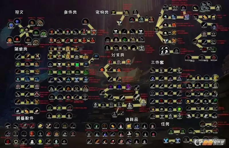 冒险日记装备合成图 装备合成公式大全