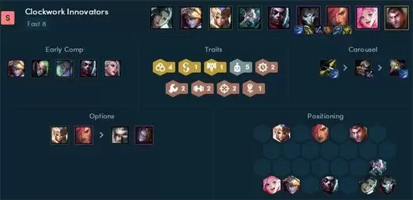 云顶之弈12.5阵容推荐 12.5版本热门阵容