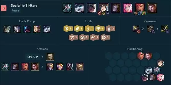 云顶之弈12.5阵容推荐 12.5版本热门阵容