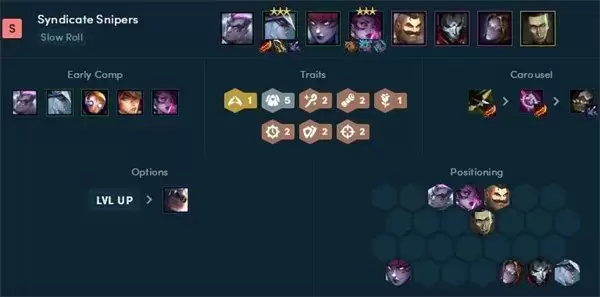 云顶之弈12.5阵容推荐 12.5版本热门阵容