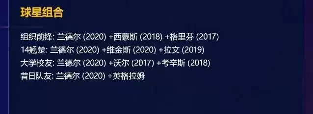 最强nba兰德尔什么时候出？兰德尔组合攻略图片1