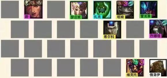 金铲铲之战2.5霓虹之夜阵容推荐 2.5霓虹之夜t0最强阵容攻略图片3