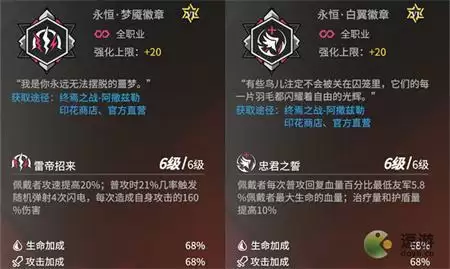 高能手办团御坂美琴属性及徽章搭配推荐