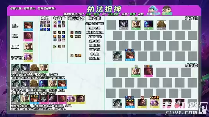 《金铲铲之战》霓虹之夜执法狙神阵容推荐