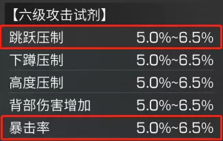 明日之后武士装备进阶选择 武士装备进阶攻略图片4