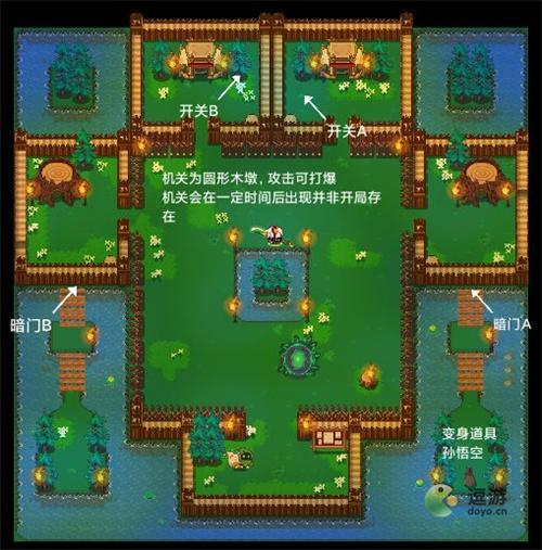 见习猎魔团变身道具及解密关卡攻略汇总