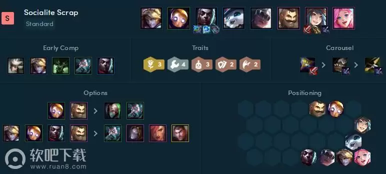 云顶之弈s6.5刀妹主c阵容推荐