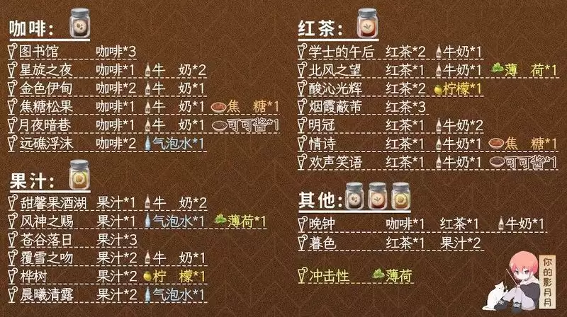 原神调酒配方是什么？调酒配方大全一览图片1