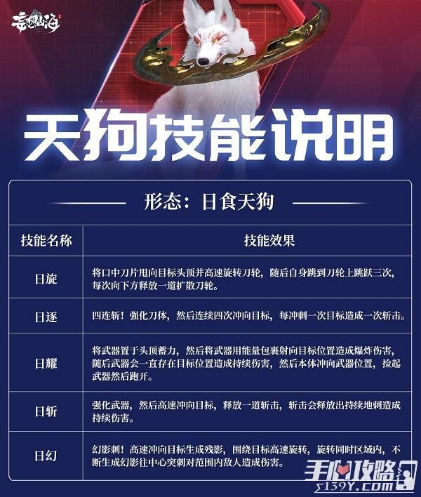 《妄想山海》天狗双形态技能介绍
