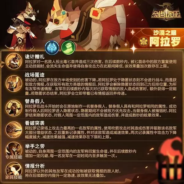 剑与远征阿拉罗试炼之地怎么过?沙漠之眼阿拉罗试炼之地通关阵容攻略图片2