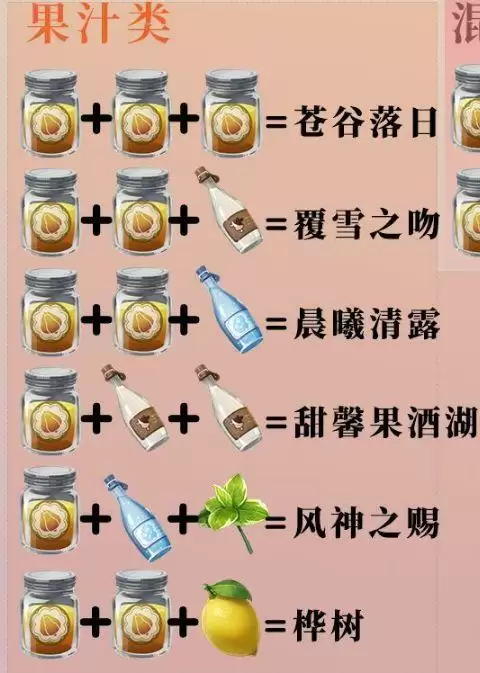 原神覆雪之吻怎么制作?隐藏饮品覆雪之吻配方图文攻略图片2