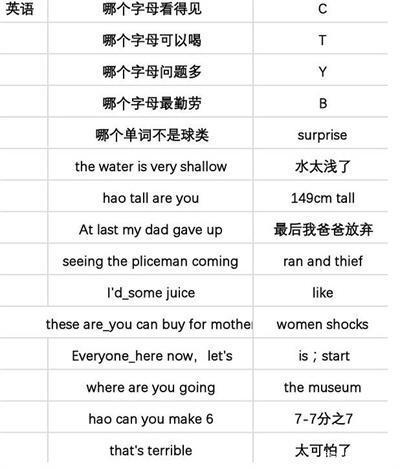 当代人生高考全部答案攻略4