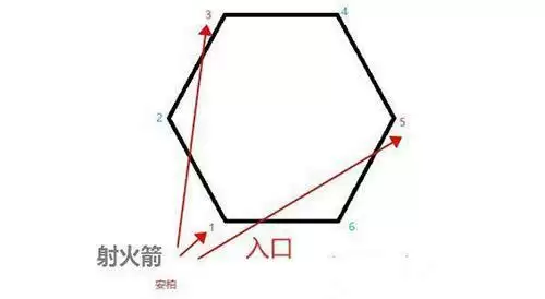 原神流云仙人点火顺序_1 原神流云仙人点火顺序