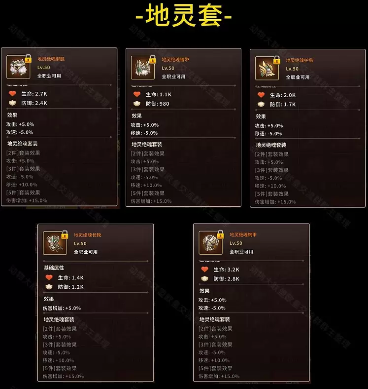 动物大联盟50级史诗图鉴一览