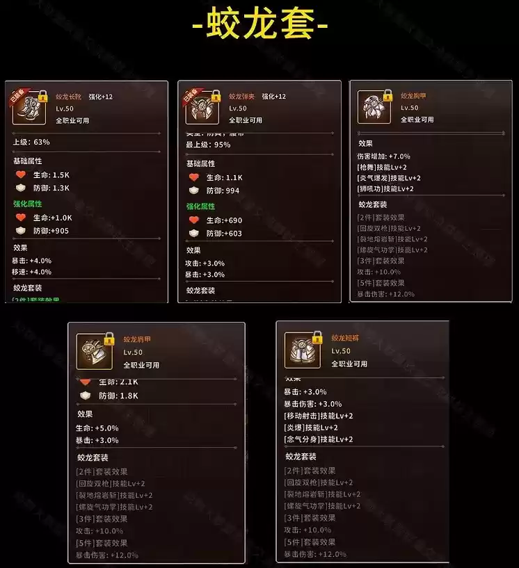 动物大联盟50级史诗图鉴一览