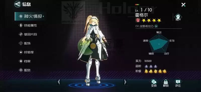 星火之歌红队阵容角色推荐