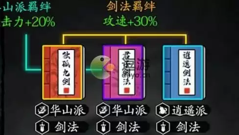 暗黑剑侠元宝使用推荐