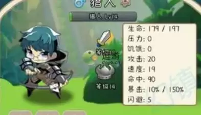 幻镇猎人强度分析