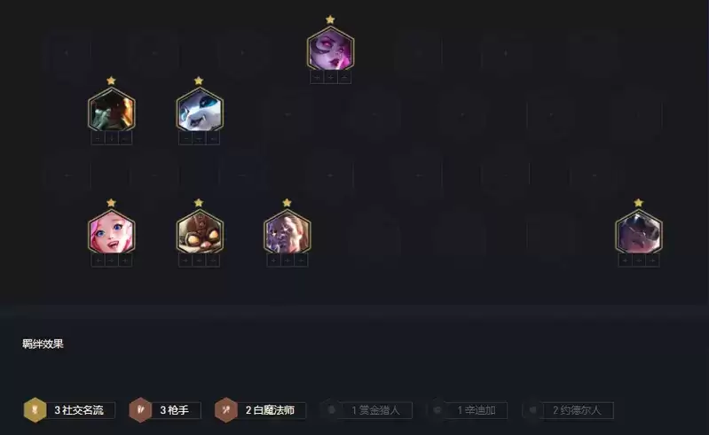 云顶之弈名流白魔枪怎么玩 云顶之弈名流白魔枪阵容玩法攻略