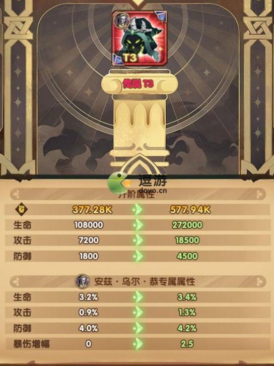 剑与远征T4装备属性数据汇总分享
