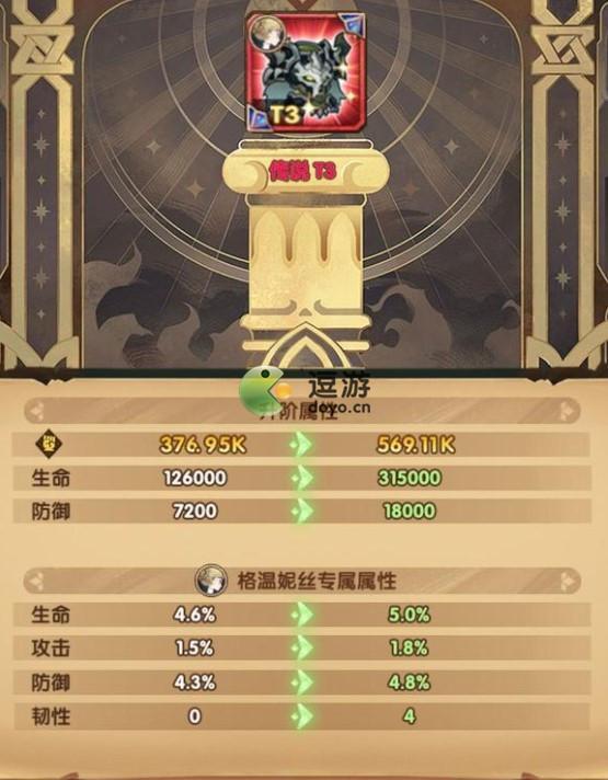 剑与远征T4装备属性数据汇总分享