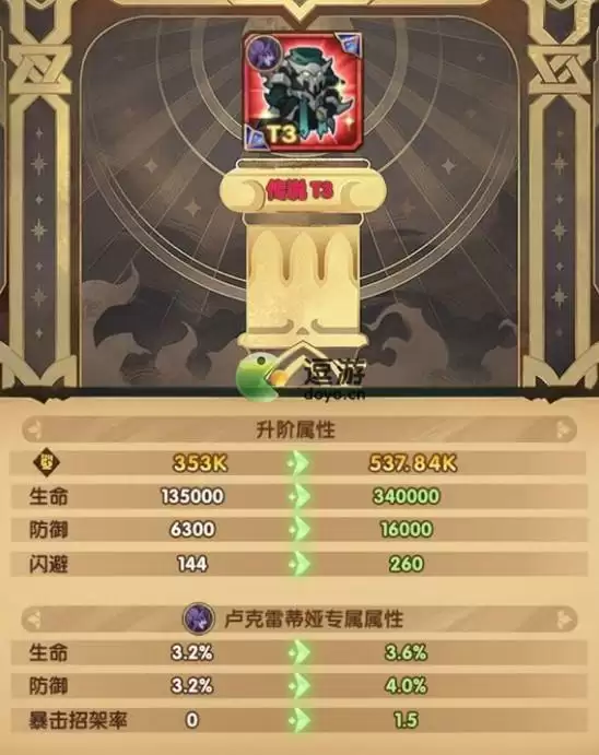 剑与远征T4装备属性数据汇总分享