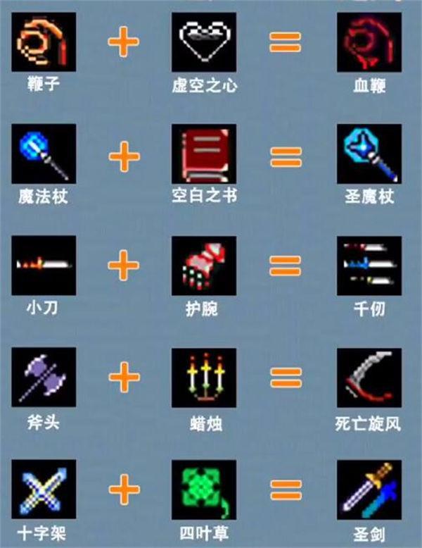地下城割草神器怎么合成