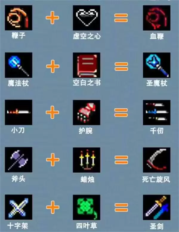 地下城割草神器怎么合成