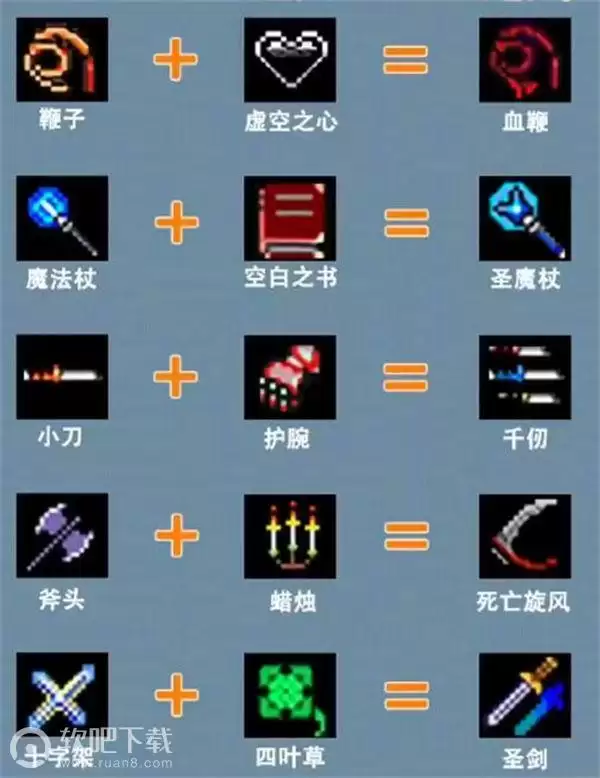 地下城割草超级武器合成图鉴