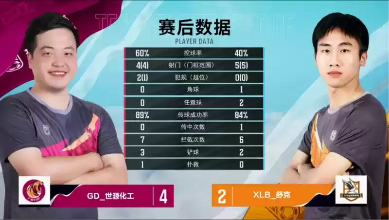 浙江FC 3:0完胜聚义,银河战舰梦回第1赛季【超级联赛第四轮战报】