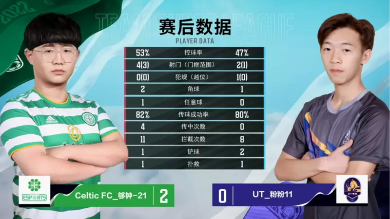 浙江FC 3:0完胜聚义，银河战舰梦回第1赛季【超级联赛第四轮战报】