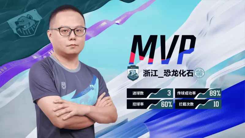 浙江FC 3:0完胜聚义，银河战舰梦回第1赛季【超级联赛第四轮战报】