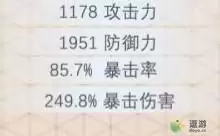 原神诺艾尔毕业属性面板介绍