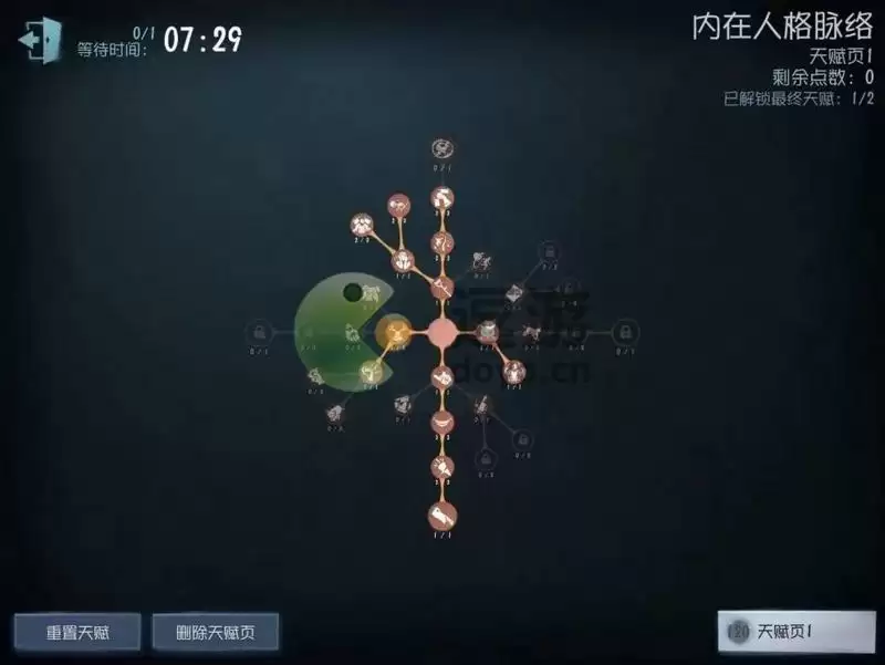 第五人格蜘蛛天赋加点图分享2022