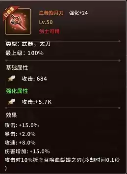 动物大联盟鬼泣毕业装备及武器选择攻略