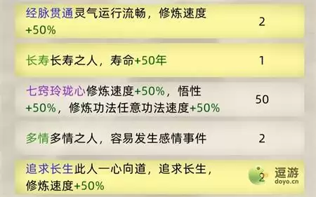 修仙家族模拟器快速刷功德方法