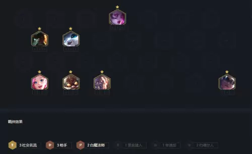 金铲铲之战名流枪船长阵容7