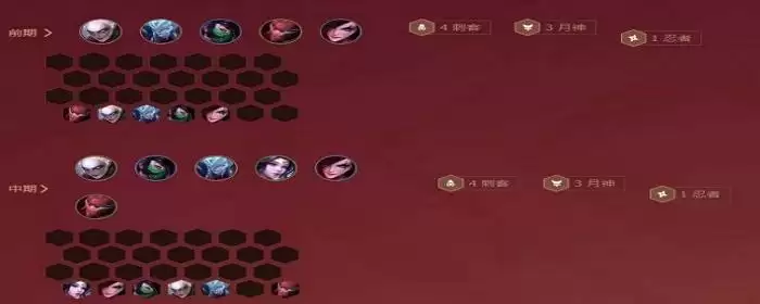 金铲铲之战月神阵容_2 金铲铲之战月神阵容