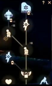 光遇3.24复刻先祖位置及兑换图一览