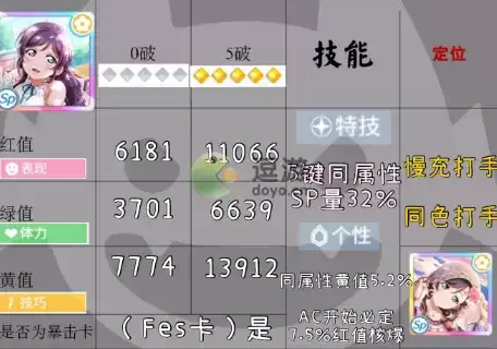 学园偶像季Fes希卡牌强度分析