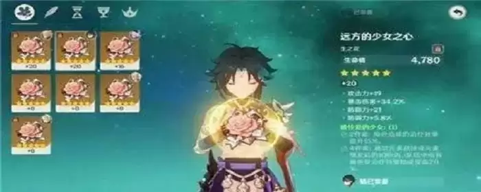 原神圣遗物属性表_1 原神圣遗物属性表